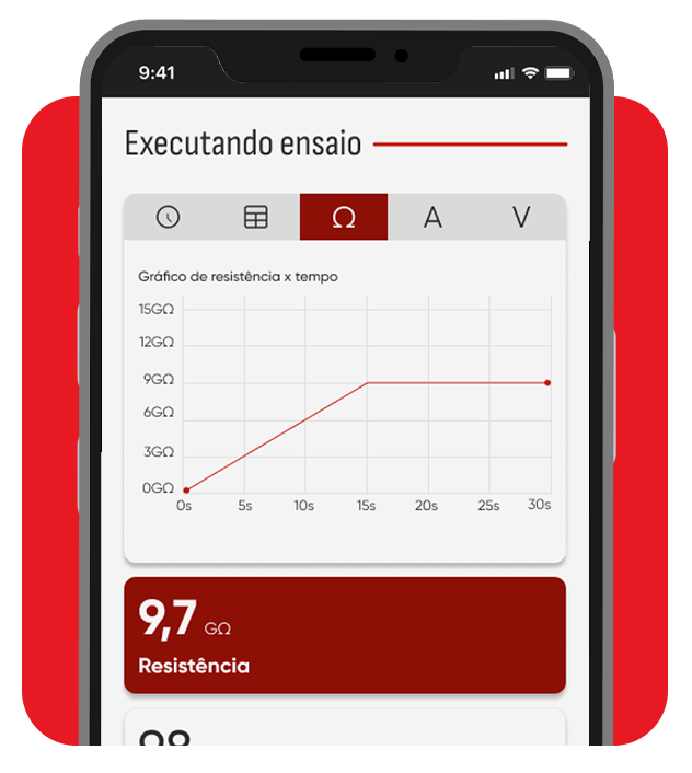 Inbrat Equipamentos de Medição